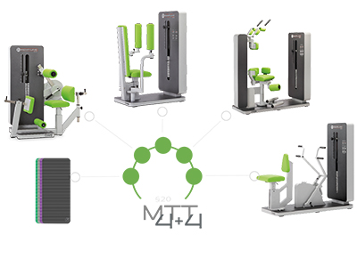 Grün silberne MTT Geräte und Matten der Marke Reha-Line 2.0