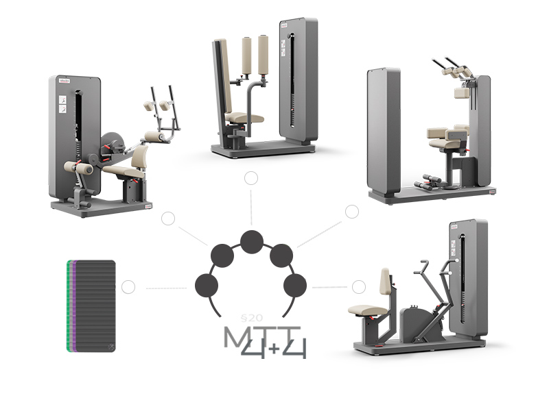 Geräteübersicht für den MTT 4-4 Zirkel für die Paragraph 20 Kurse