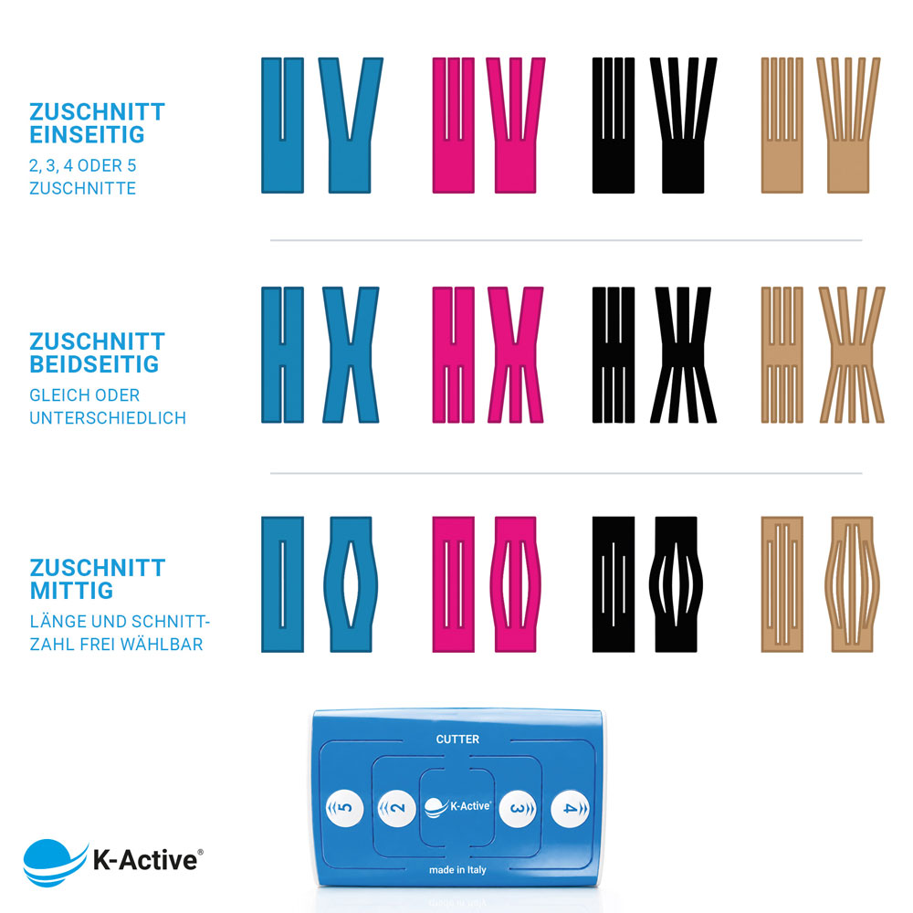 K-Active® Tape Cutter